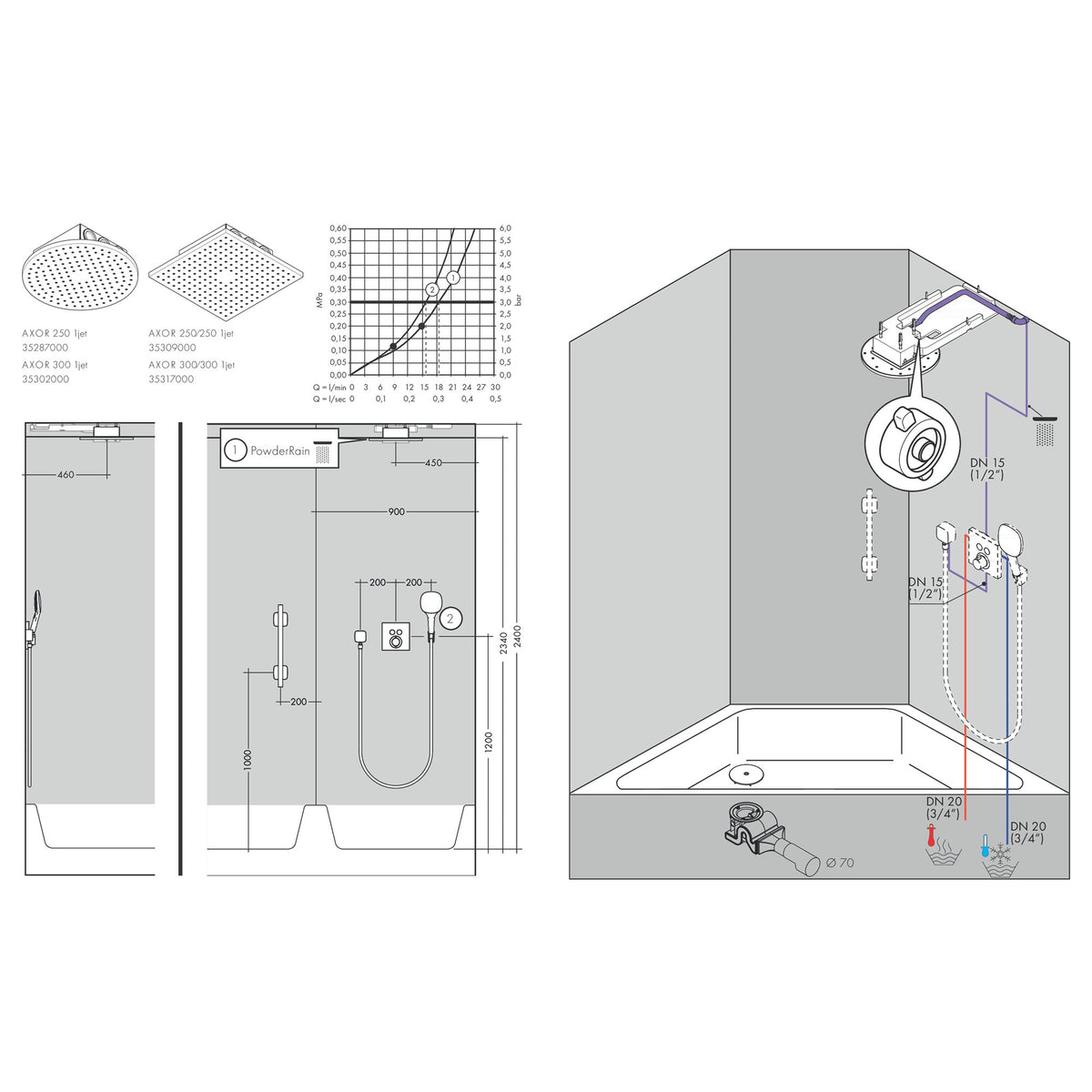 AXOR-ShowerSolutions-Overhead-shower-250-250-1jet-ceiling-integrated-35309-technical-04
