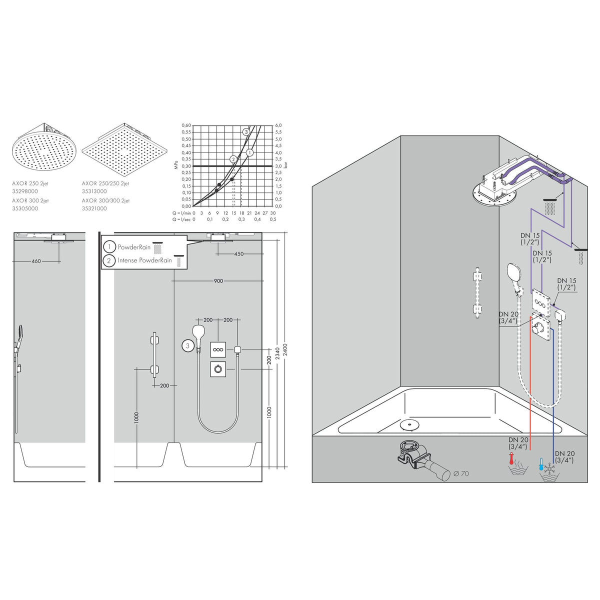 AXOR-ShowerSolutions-Overhead-shower-250-250-2jet-ceiling-integrated-35313-technical-04