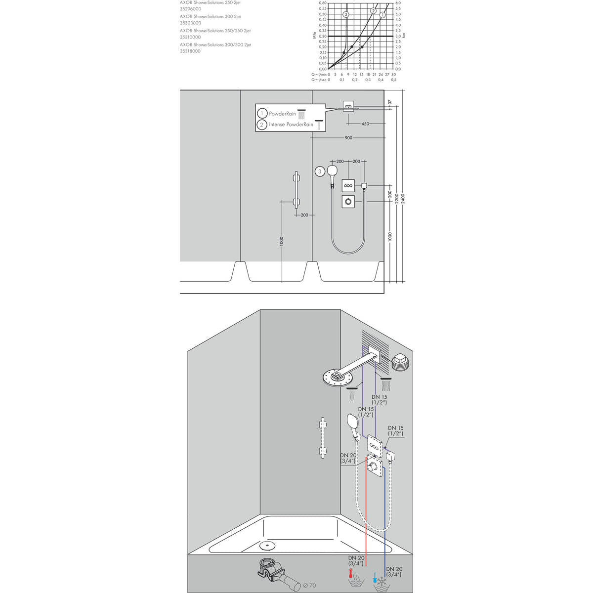 AXOR-ShowerSolutions-Overhead-shower-250-250-2jet-with-shower-arm-35310-technical-04