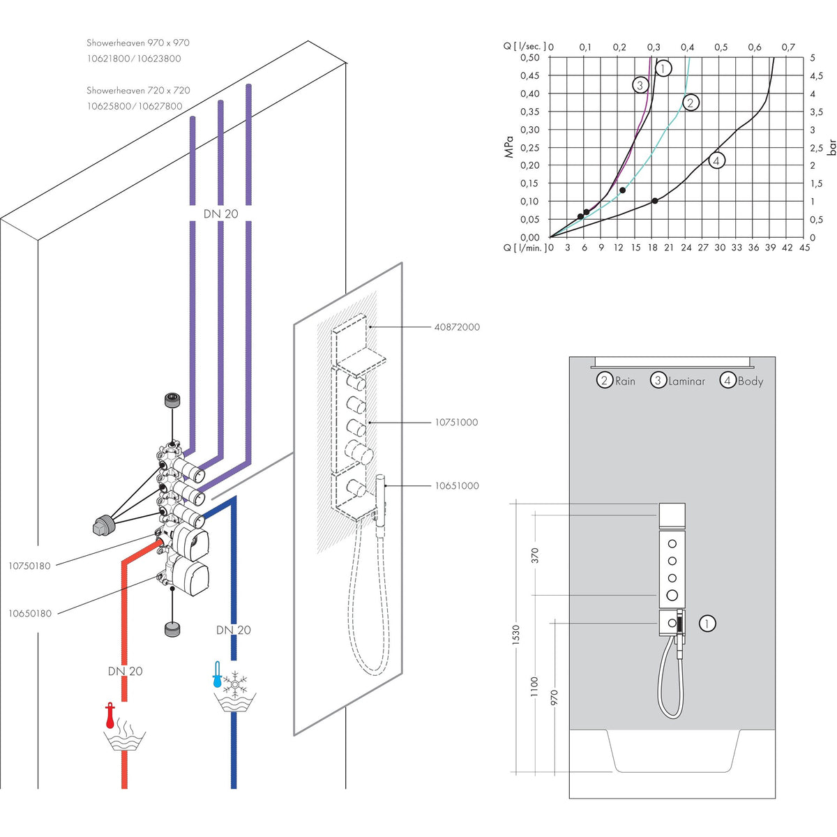 AXOR-ShowerSolutions-ShowerHeaven-720-720-3jet-without-lighting-10625-technical-04