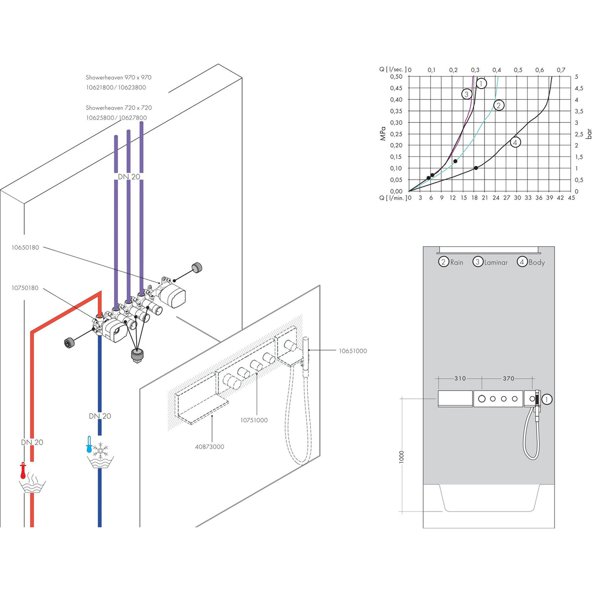 AXOR-ShowerSolutions-Thermostatic-module-360-120-for-concealed-installation-square-for-3-functions-10751-technical-08