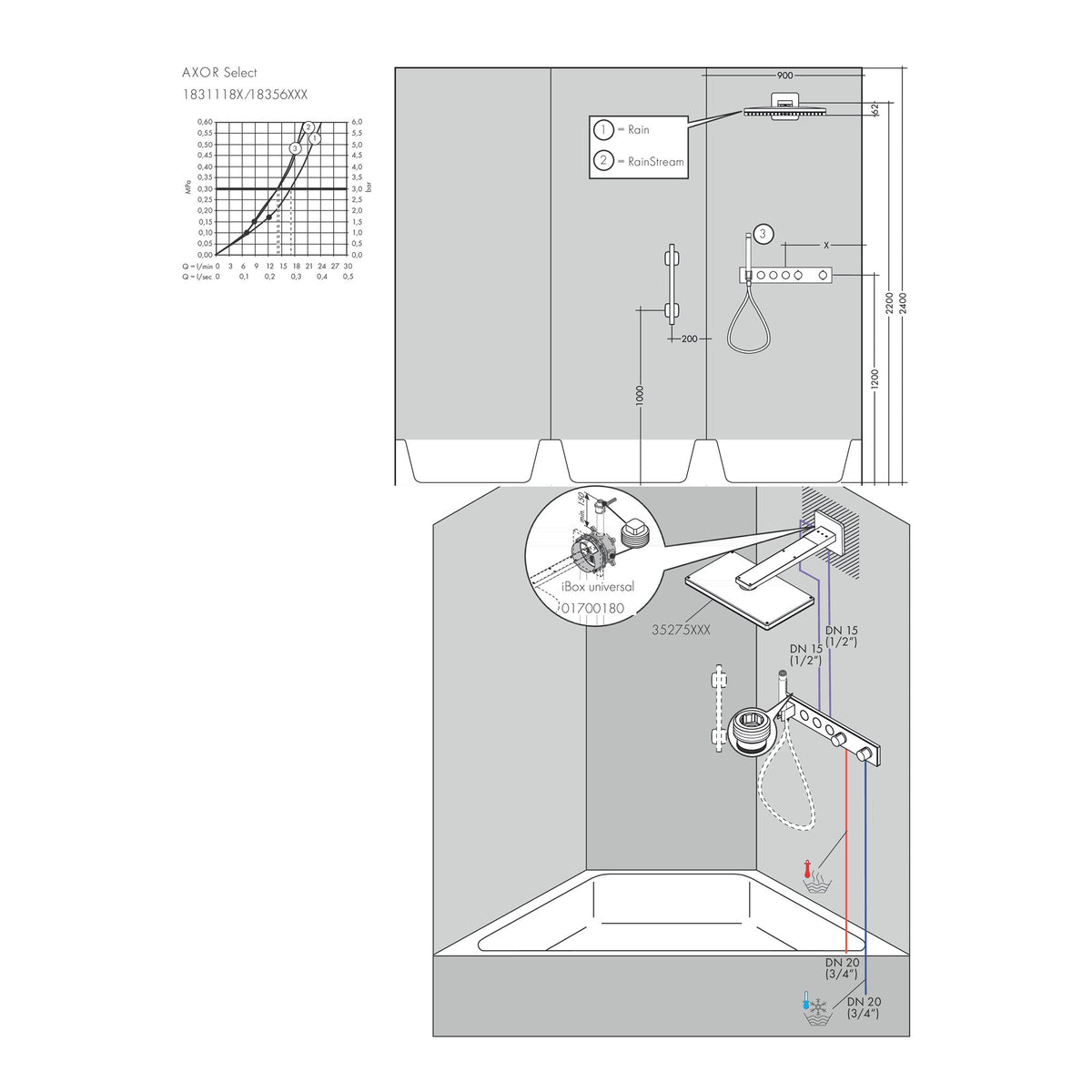 AXOR-ShowerSolutions-Thermostatic-module-Select-530-90-for-concealed-installation-for-3-functions-18356-technical-03