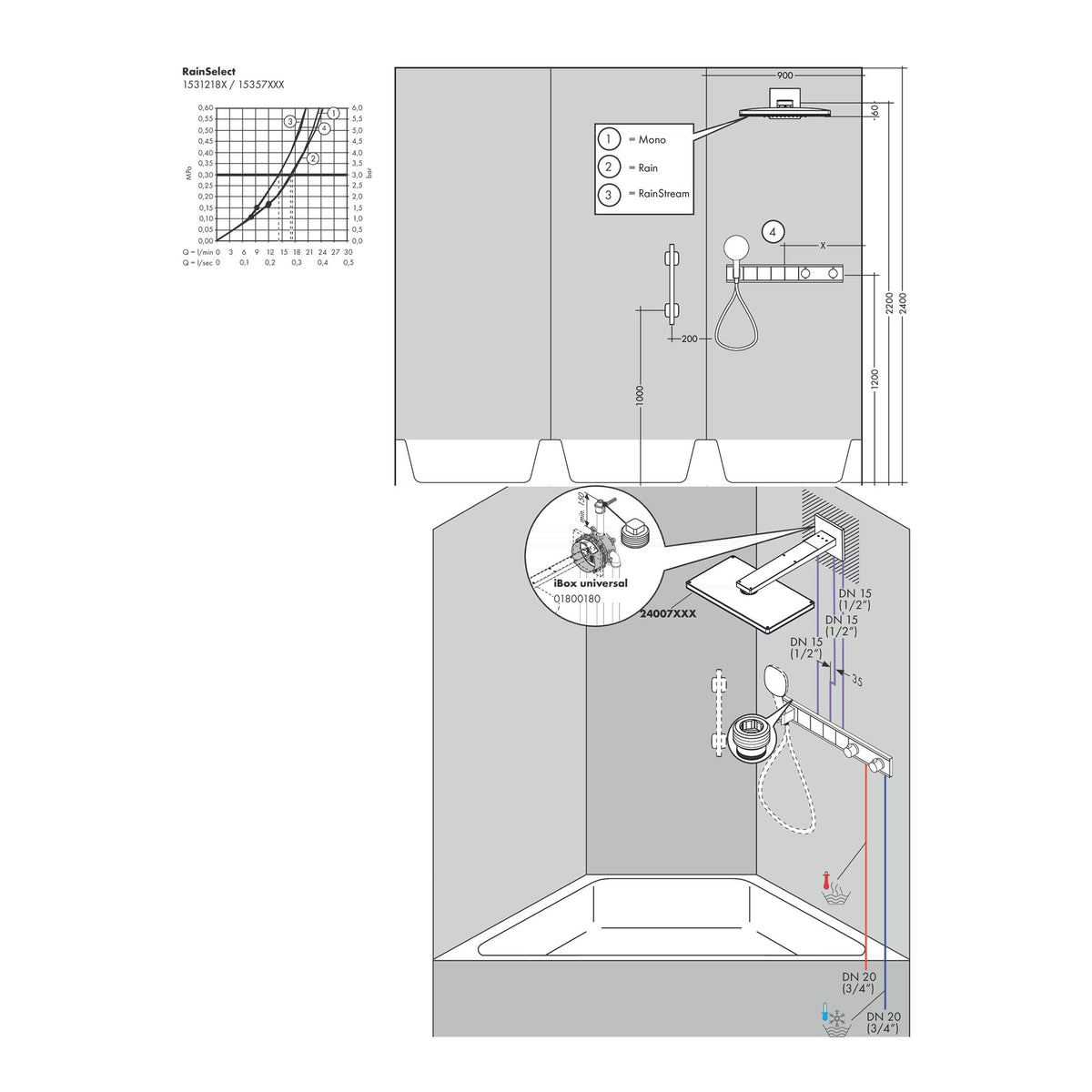Hansgrohe-RainSelect-Thermostat-for-concealed-installation-for-4-functions-with-integrated-shower-holder-15357-technical-02